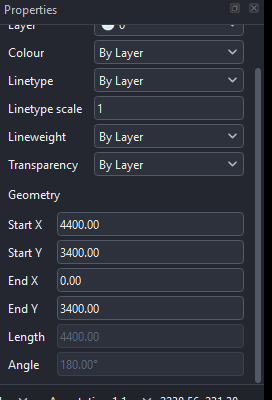 The Properties panel with a line selected: Start X, Start Y, End X and End Y as editable fields, and Length and Angle below them greyed out because they are derived