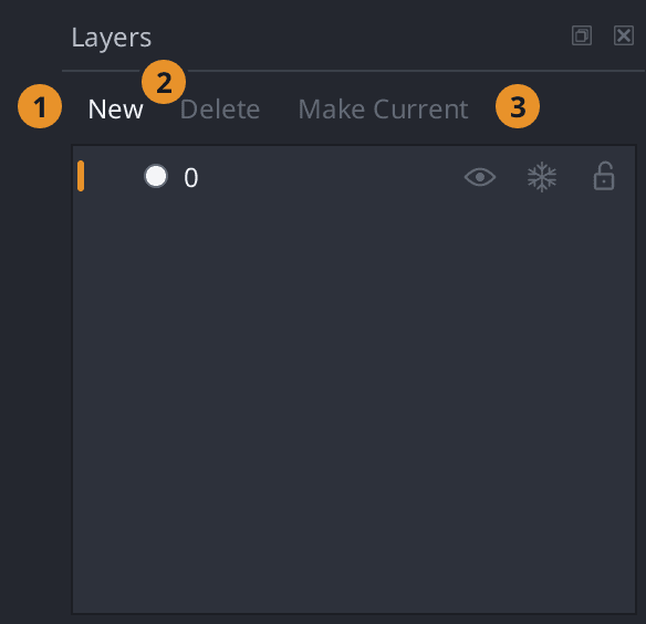 The Layers panel with New, Delete and Make Current along the top and a row per layer, each showing the current-layer bar, a colour dot, the name, and the On, Freeze and Lock controls